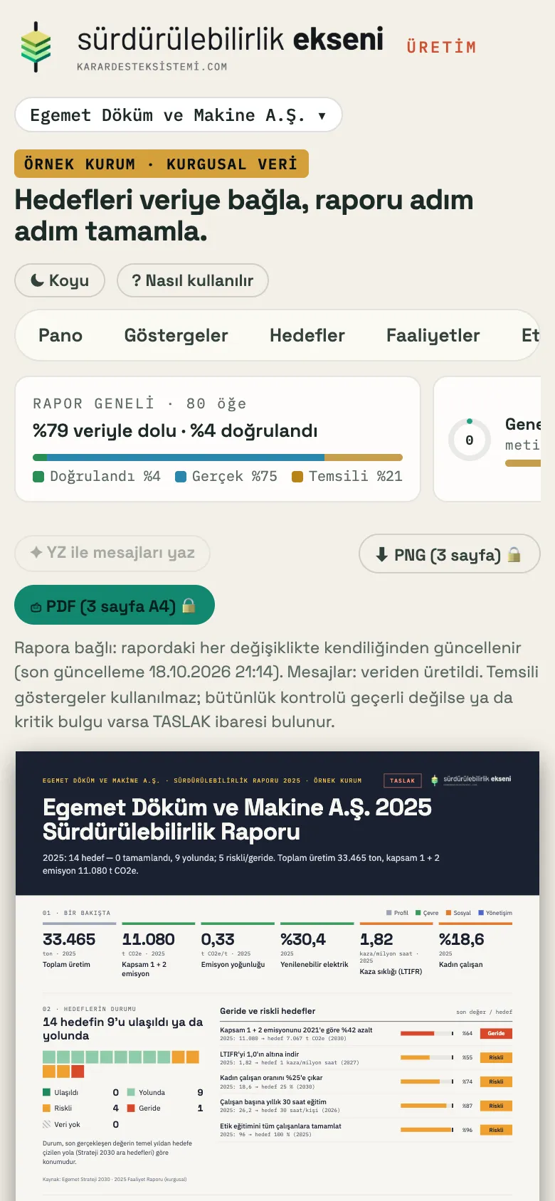 Sürdürülebilirlik Ekseni telefonda: infografik