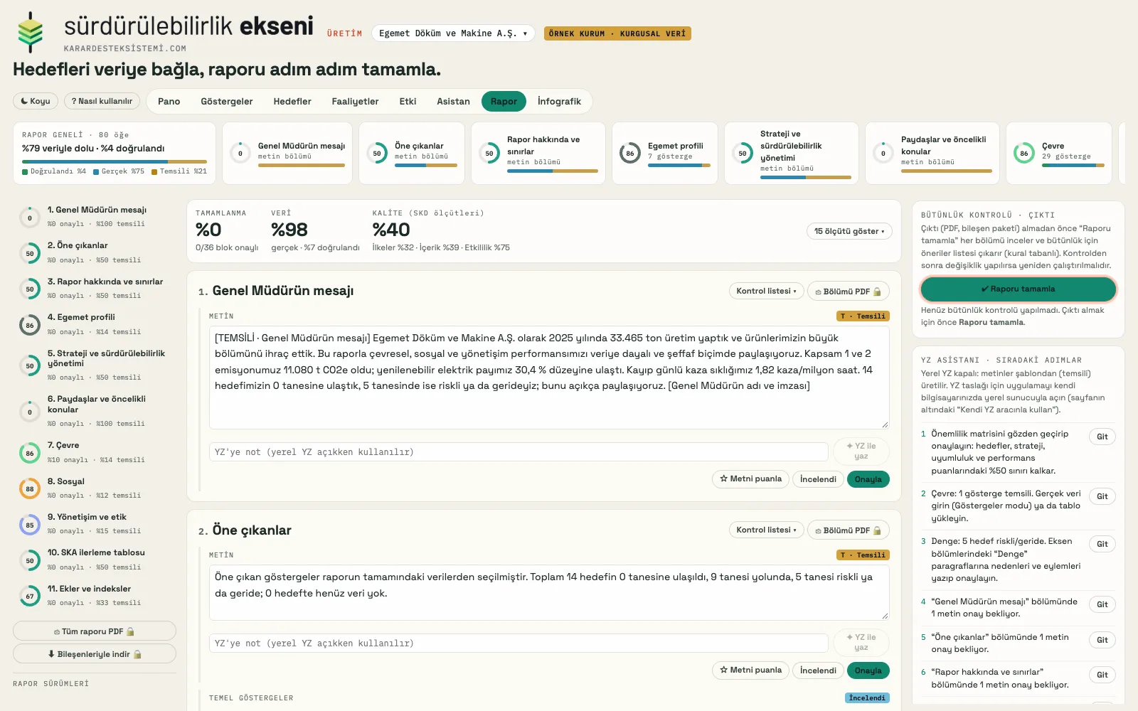 Rapor ekranı: bölüm listesi, tamamlanma, veri ve kalite puanı, metin düzenleyici ve bütünlük kontrolü