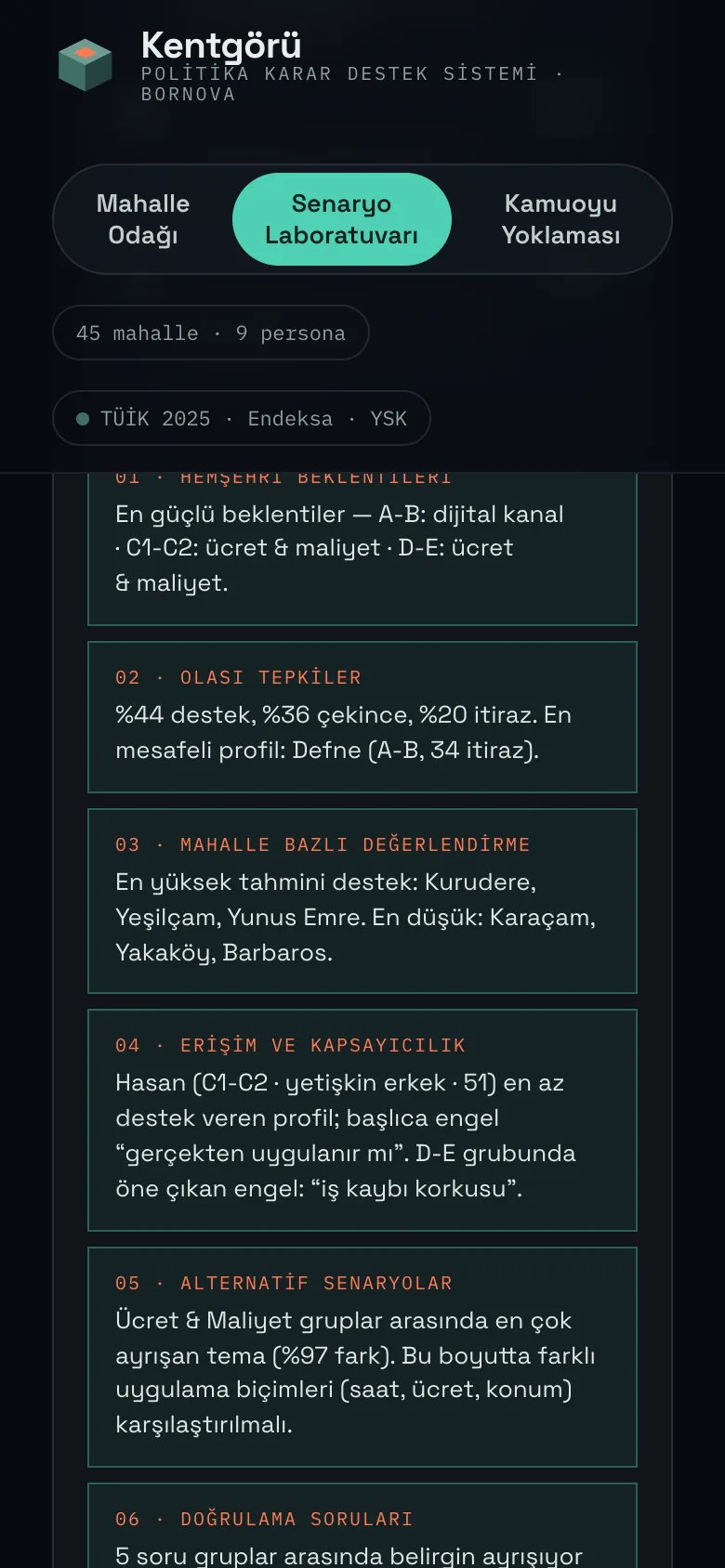 Kentgörü telefonda: senaryo sonucu