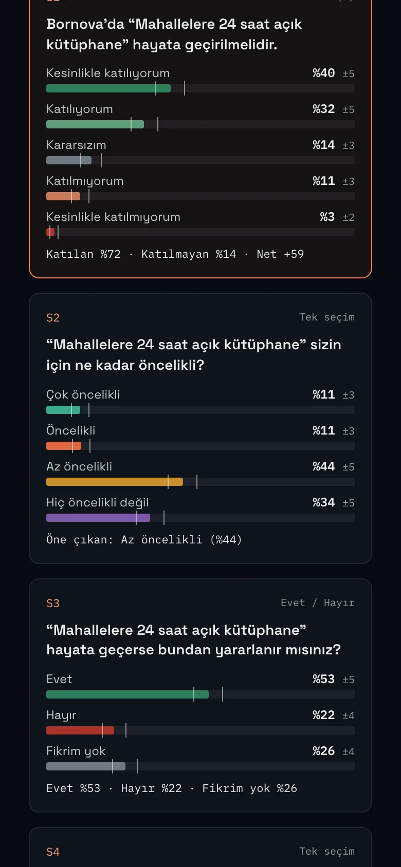 Kentgörü telefonda: yoklama