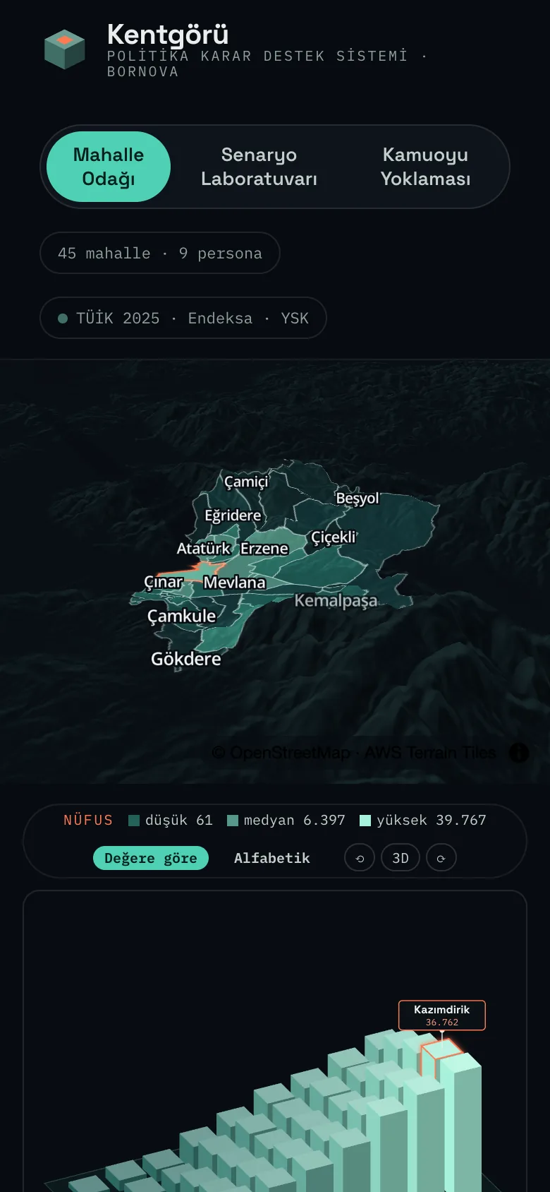 Kentgörü telefonda: harita