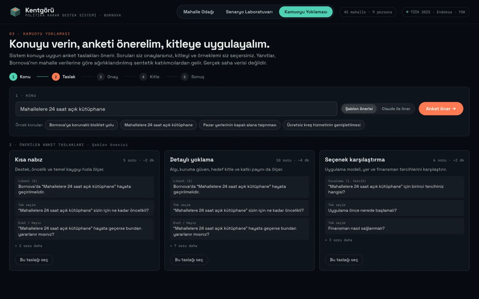 Kamuoyu yoklaması anket taslakları